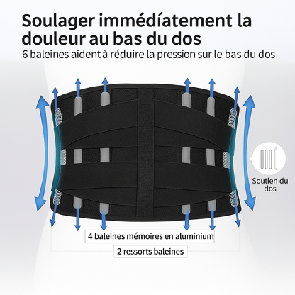 Ceinture Lombaire Orthopédique – Soulagement Immédiat du Dos