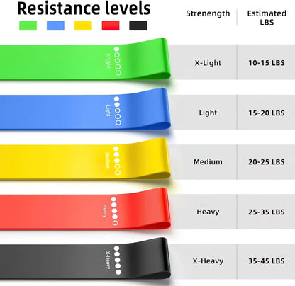 Bandes de Résistance Élastiques – Set Fitness pour Entraînement & Yoga